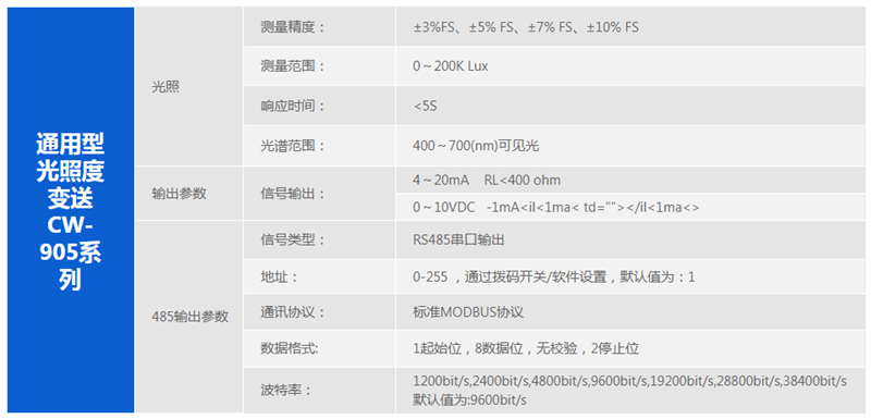 1639041267361923.png 微信截图_20211209171408.png