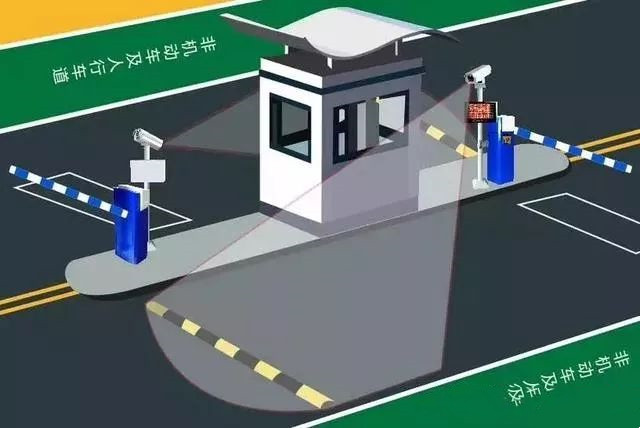 楼宇设备自控系统工程