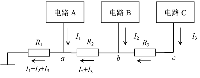 楼宇自控系统中的干扰