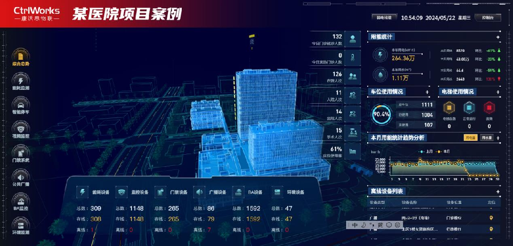 BIM可视化技术在楼宇自控系统项目中的应用